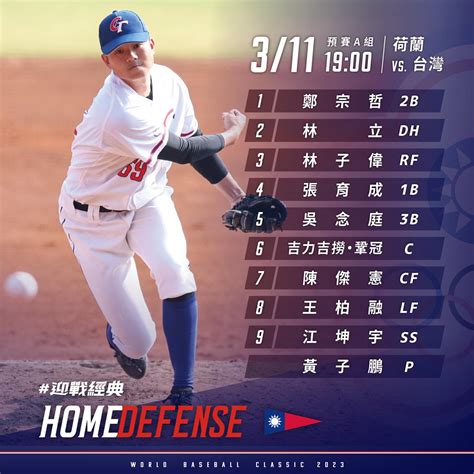 李居明專欄|台灣棒球人物誌四十三：李居明 – Baseball Irisports